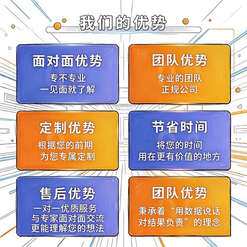 gromacs远程安装win/linux分子动力学模拟/2024/2025/GPU版本编译