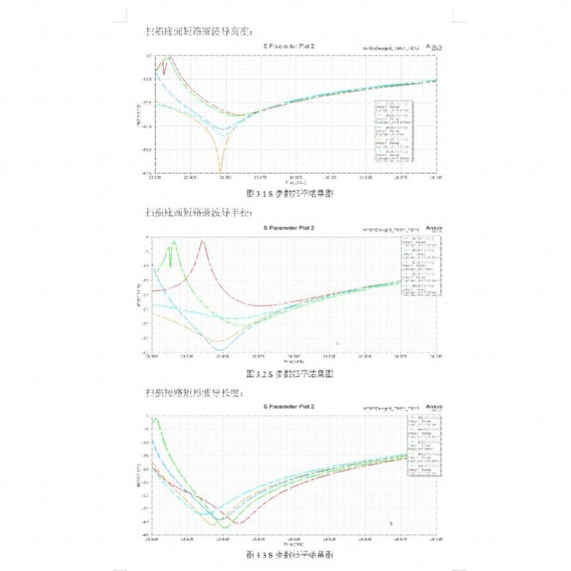 代做CST/FEKO/HFSS仿真天线设计超表面滤波器射频电路matlab优化,商务/设计服务,其它设计服务,淘宝优惠券,粉丝福利购,淘宝优惠卷
