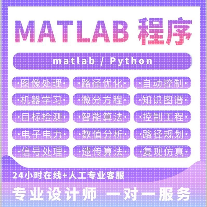matlab程序代编代码编写图像数据处理信号分析复现算法通信仿真