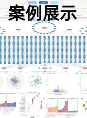 基因进化树构建SNP数据展示生物进化分析