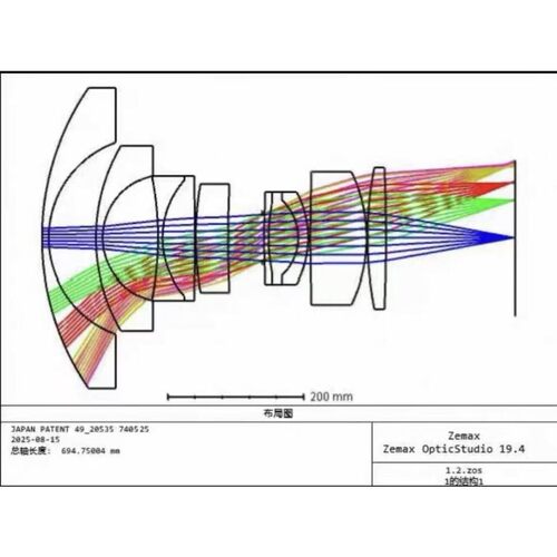 tracepro光学仿真分析代做镜头鬼像太阳能聚光器背光杂散光匀光棒