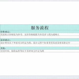 代做ADS/AWR/HFSS/CST/Virtuoso仿真,射频电路设计,天线设计