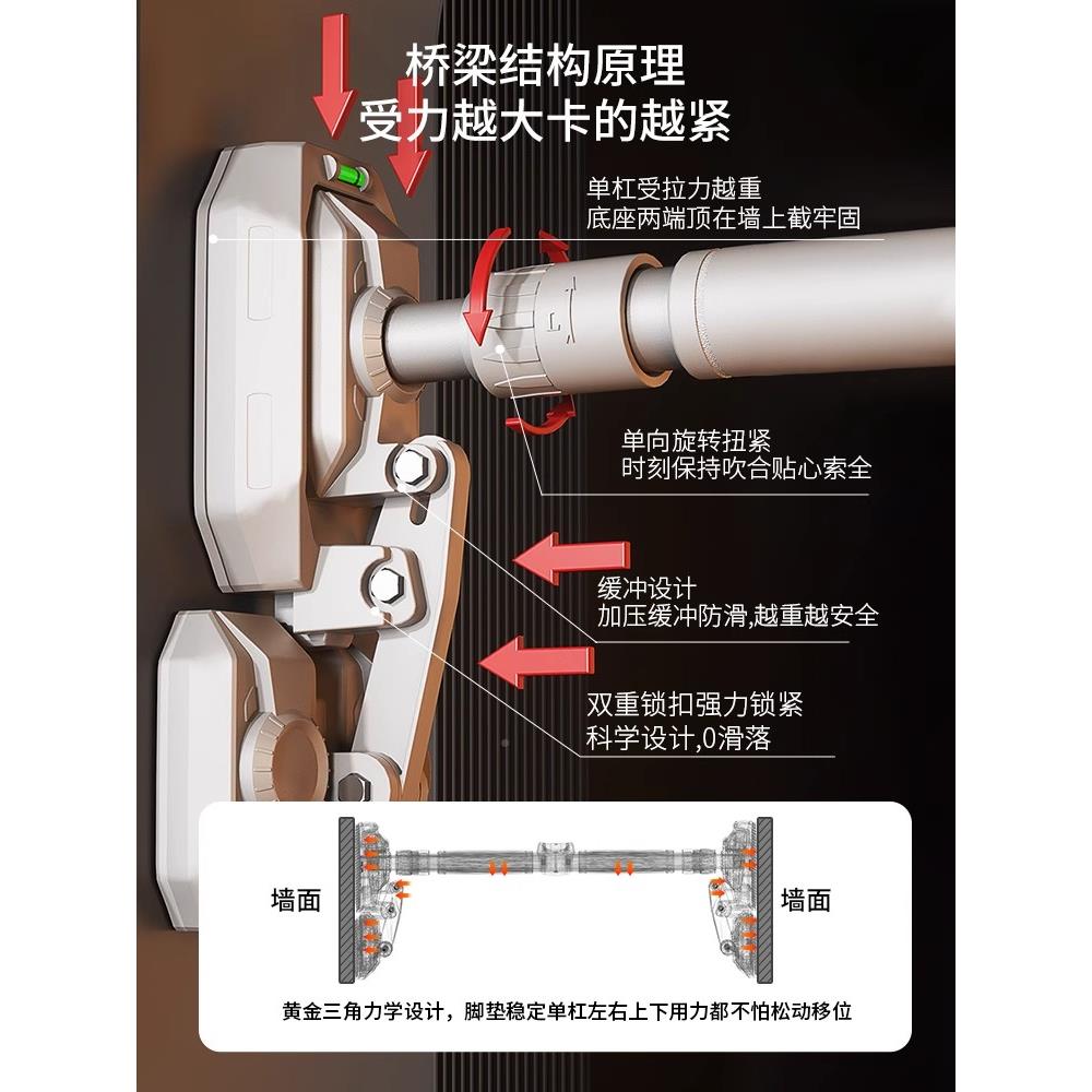 门上单杠单引体向上健训练器杠室内家用儿童免打孔庭墙体家身JLW