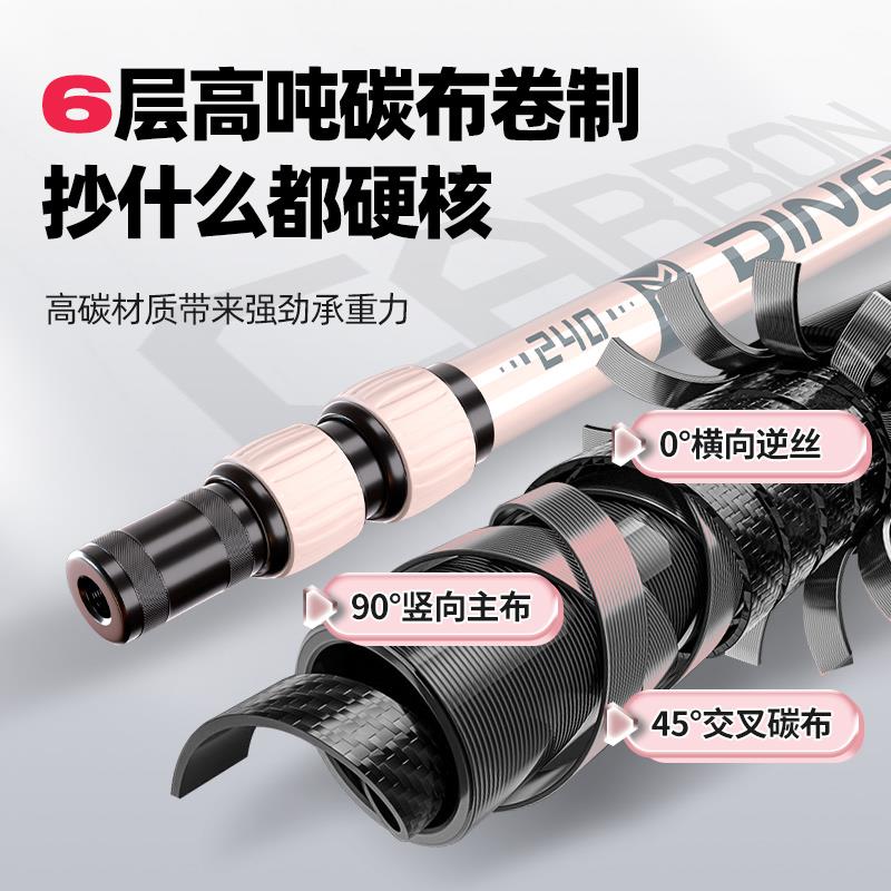 抄网20240822杆碳超硬素捞伸缩抄鱼鱼网网竿钓鱼抄网垂兜钓渔具