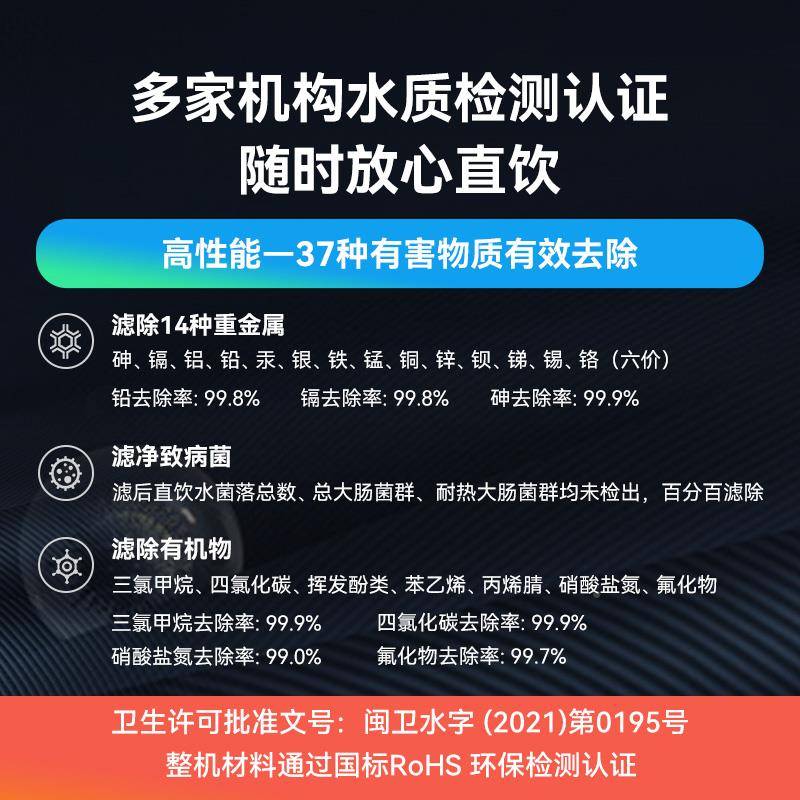 7体20净饮一机透RO反渗覆合滤 适AFZ用一体芯机饮水机过滤净饮配