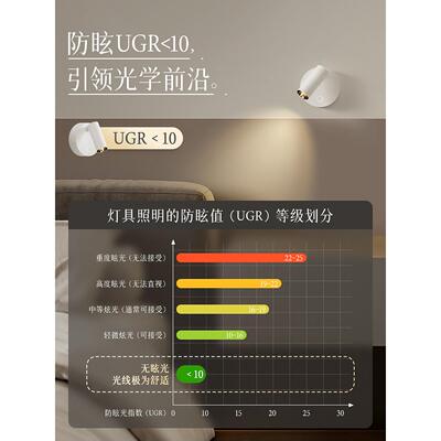 灯床头壁灯卧室读灯极简现代触摸B调光带阅US主ODC226卧室儿童房