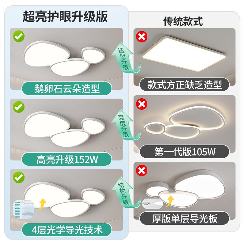 御客厅灯主灯云朵灯鹅卵石吸顶灯现简X228约代中山灯具0全至屋224