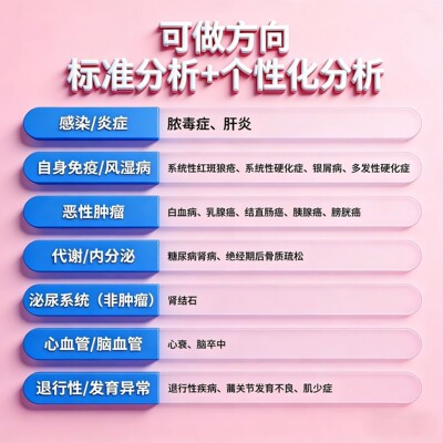 模拟计算DFT计算MS/VASP/高斯量子化学/晶体结构/能带/反应路径