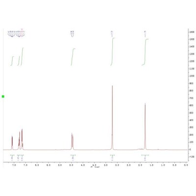 小分子核磁谱图分析/核磁氢、碳谱/论文可用/数据整理/耦合常数