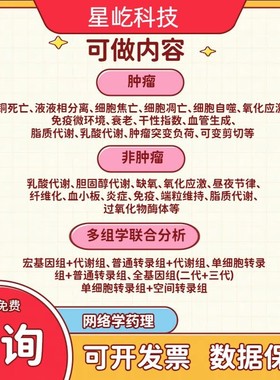 上传数据raw clean reads到NCBI SRA数据库转录组宏基因组 扩增子