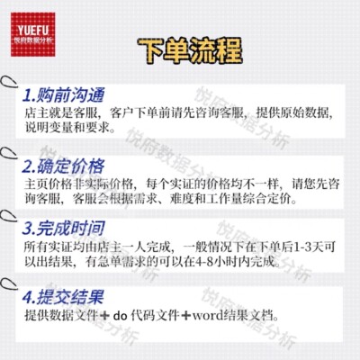 stata实证分析数据分析显著性调整中介效应调节效应stata数据处理