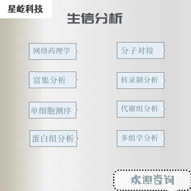 生信分析  作图  指导 TCGA/GEO 单细胞转录组 数据分析 网络药理