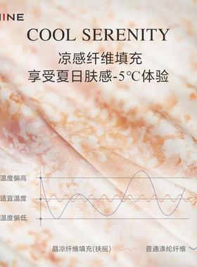 INECASA/寐M100%兰精天丝纤维被夏凉被感空调被可水洗夏凉1020200