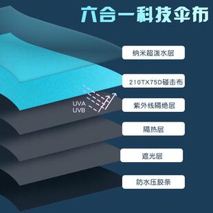 飞款钓鱼伞大智钓伞遮2023新款阳伞业万专向遮阳伞高极防晒防雨户