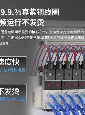 德客气动4210-08电磁阀24V电子VV气阀22AirTac\/0控制亚阀4V110阀