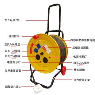 380V移动电盘插拖线91592盘电源接线卷线线绕盘缆20米30米50米线
