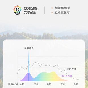 英国DiM床3护28059眼作台灯大学生宿舍习写业专用学书桌头全光谱
