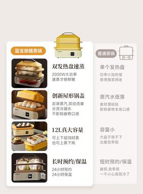 蓝宝御膳蒸锅多功能5家用41092双发热盘蒸箱蒸炖一体早餐机02电年