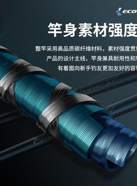 伊酷EFSB IV达新款飞影四代竿近海竿1钓.6米-.27米海钓竿底钓竿船