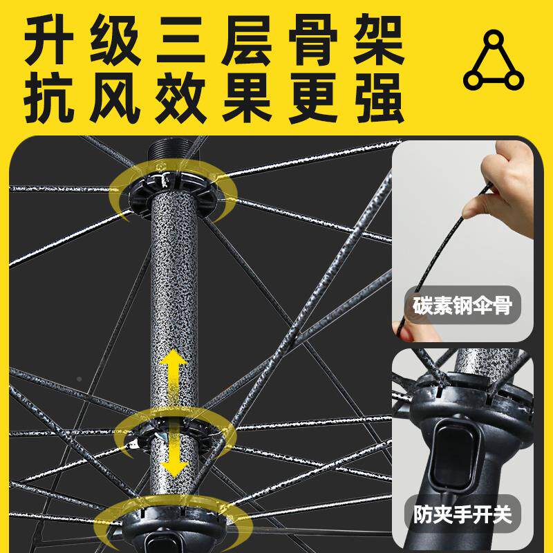 德遮zy643534外阳伞大型国摆摊伞户伞商铺用庭院折叠专大伞防风地