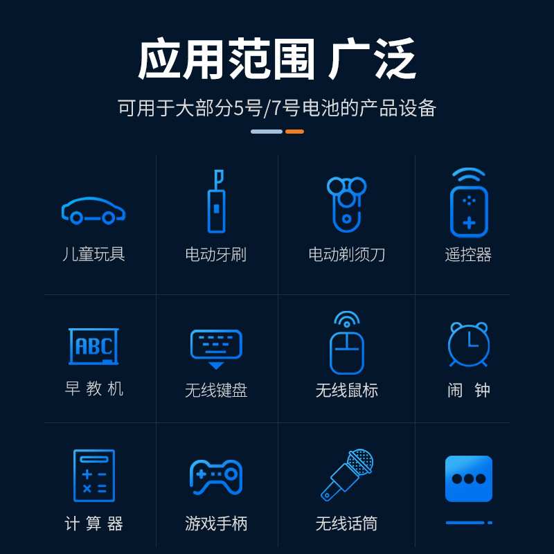 倍量5号7号充电电池套装配4节AA3000加4节AAA1250镍氢电池