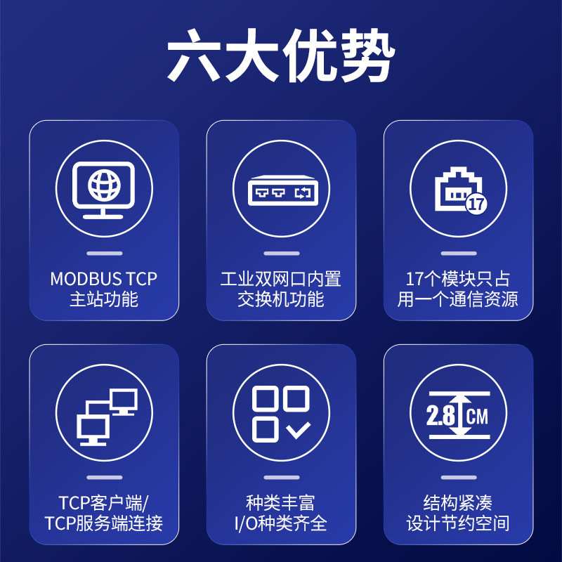 艾莫迅modbus tcp远程io模块数字模拟温度称重双网口交换机编码器