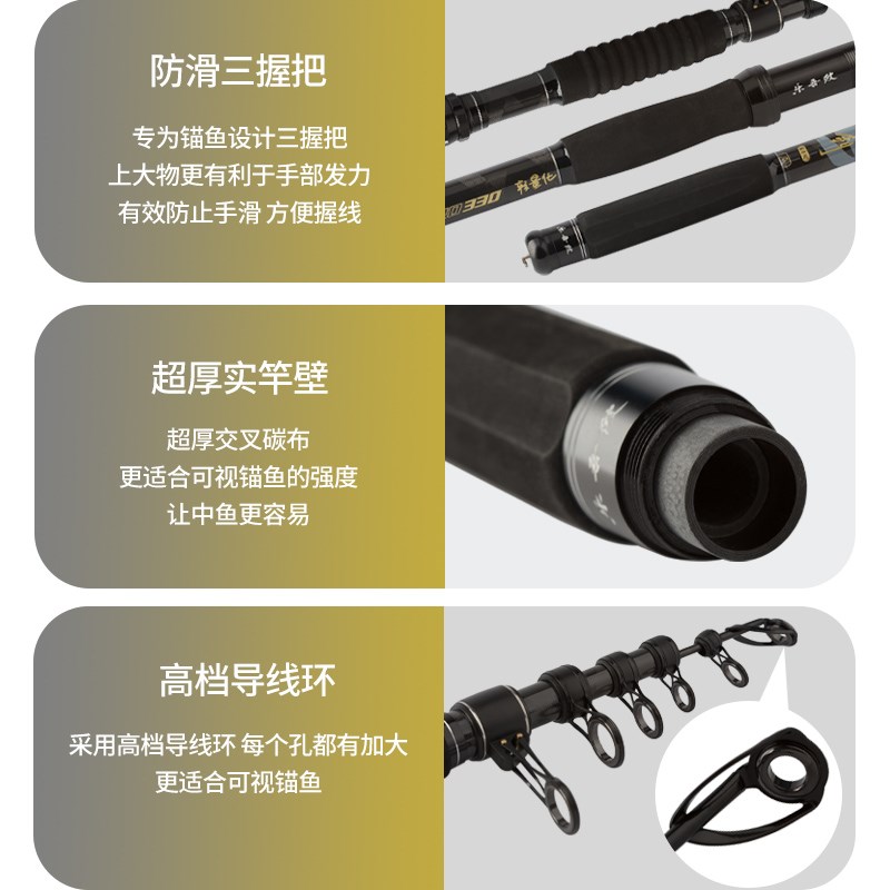 新款超硬锚鱼竿挂鱼竿可视锚鱼竿轻量化远投竿锚杆抛竿巨物海竿