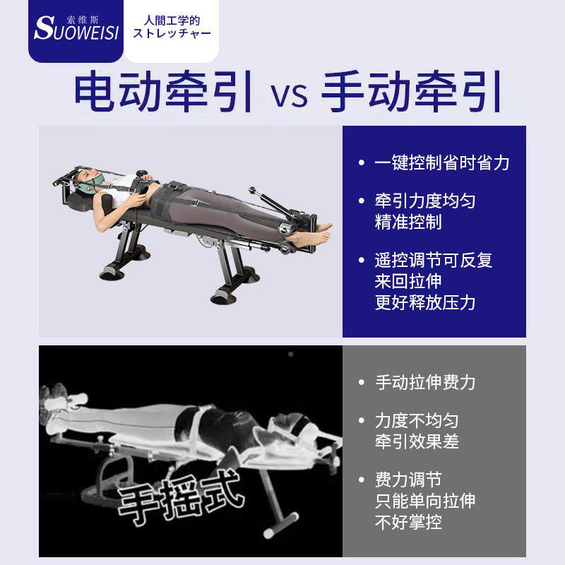 动腰椎拉伸器腿部医家用增吊脖子矫康正覆高床电SWS-TD-0脊椎牵颈