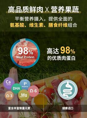 法猫粮JGO法明娜无娜谷系猫列成猫幼主粮原装进口粮1.5k米g猫5kg