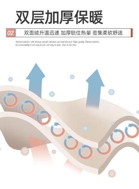 恒祥拉舍毛毯冬季加厚尔珊瑚绒午睡HYX20191源毯子盖毯沙发毯空毯