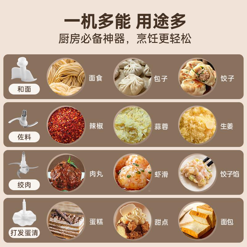 卡绞2肉家用多功能料理机CQ11205新款电动绞肉和面机All丘搅拌机
