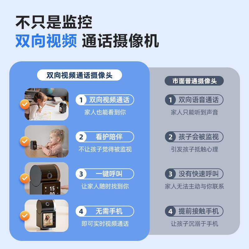 s2v双向片通话摄像头家用机远影程可对话智室手内/乐控视监无线