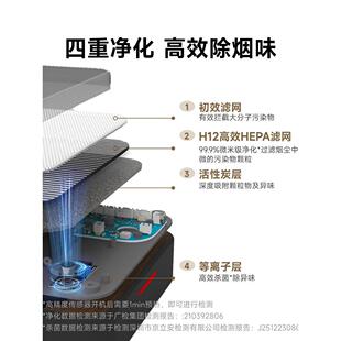 浦尔乐81548载空气净化器能智净器新车车内消除车甲醛异味烟味烟