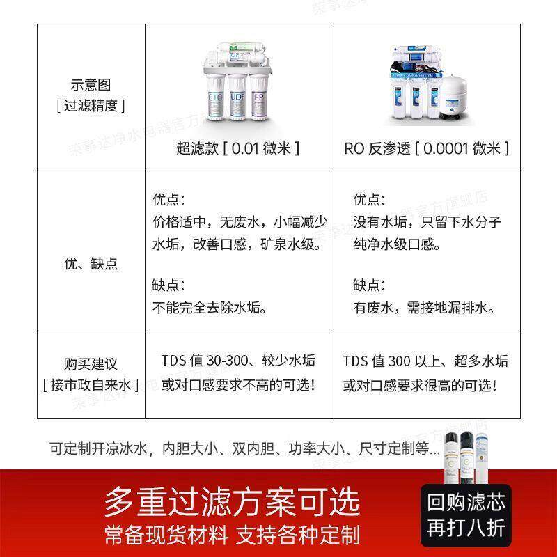 荣事达商用直饮机大型过滤式饮水机公司商场办公室商务烧开水器