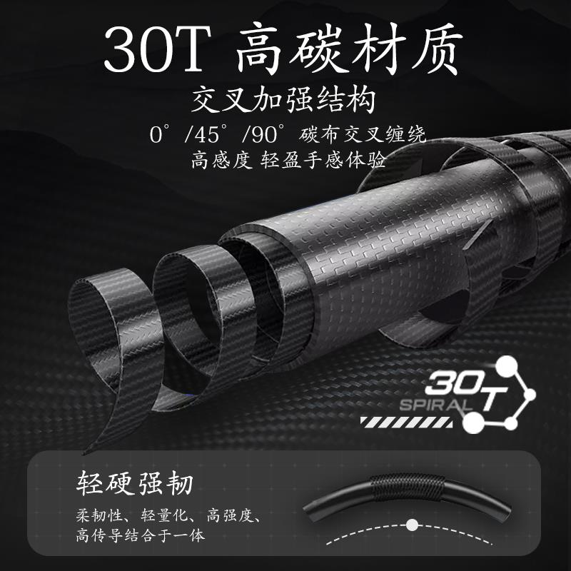 秀溪ul微路亚物m2001调超软微物杆富士导环单l竿竿溪流马口竿