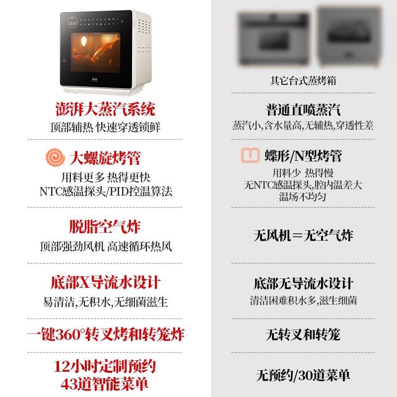 AU家奥优G格蒸烤箱智能一体1601A机德国台式蒸烤炸小型三用合一电