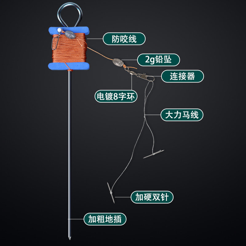 甲鱼钩全套甲鱼针钓甲鱼神器老鳖钩线组水鱼王八勾钩子捕捉器
