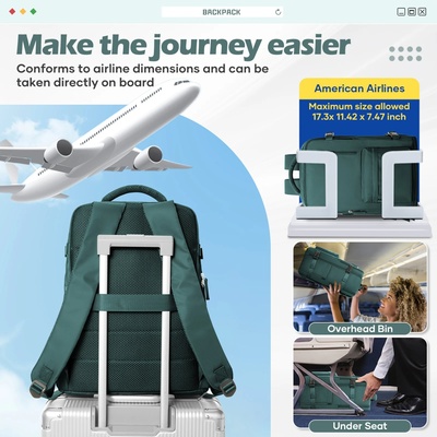 Backpack 40x30x20 Airplane, Ryanair Cabin Hand Luggage Back