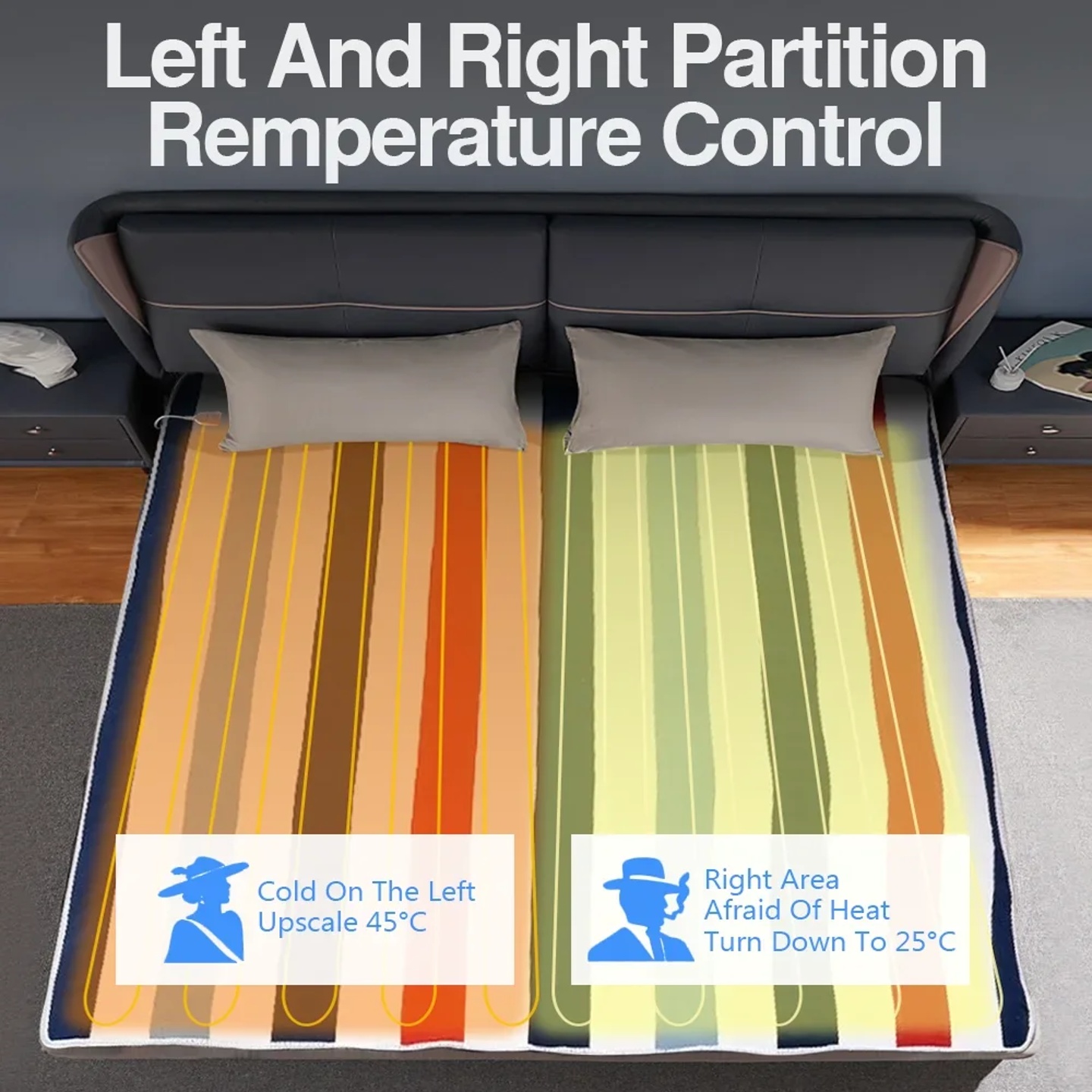 110V/220V Electric Heating Blanket Physiotherapy Heating Pa