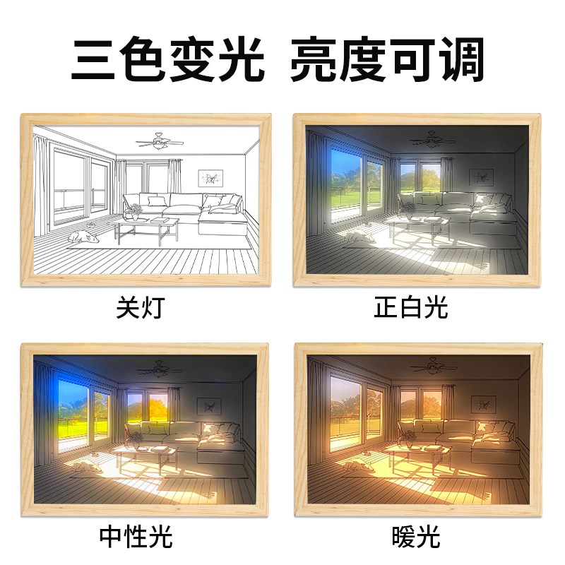 【节日礼物】松潮灯光画装饰发光相框素描画创意床头小夜氛围灯图片