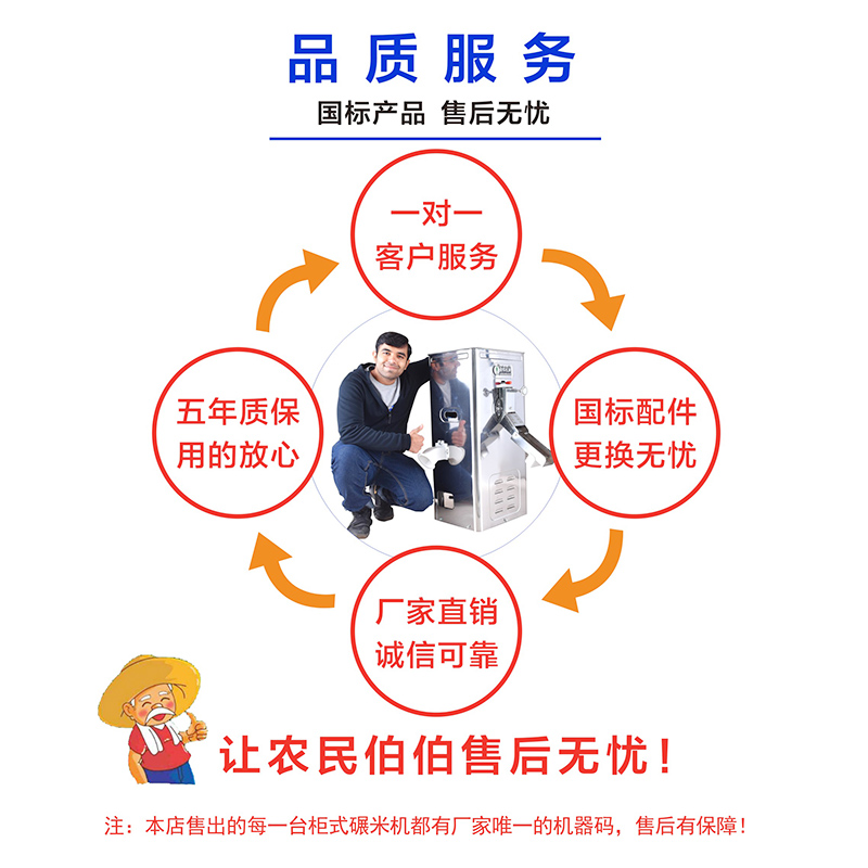 碾米机打米机家用小型劲松新型全自动精米磨米机玉米去皮水稻脱壳