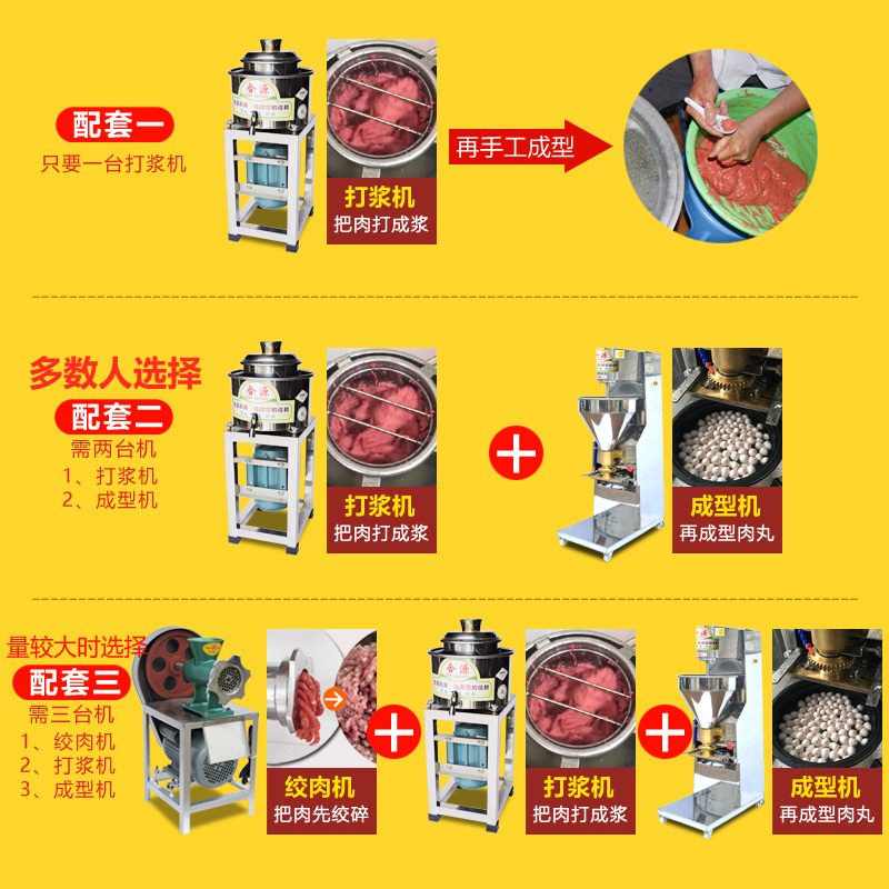 商用自动肉丸成型机肉丸打浆机牛肉猪肉鱼肉丸豆腐丸成形机鳖蛇料