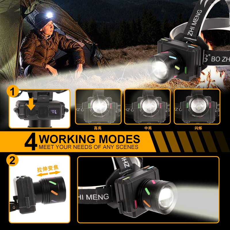 户外多功能数字电显充电变焦强光头灯长续航锂电池荧光自行车灯