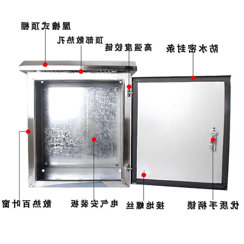 户外304/201不n锈钢配电箱监控箱明装电控制箱动力柜抱箍箱基业箱