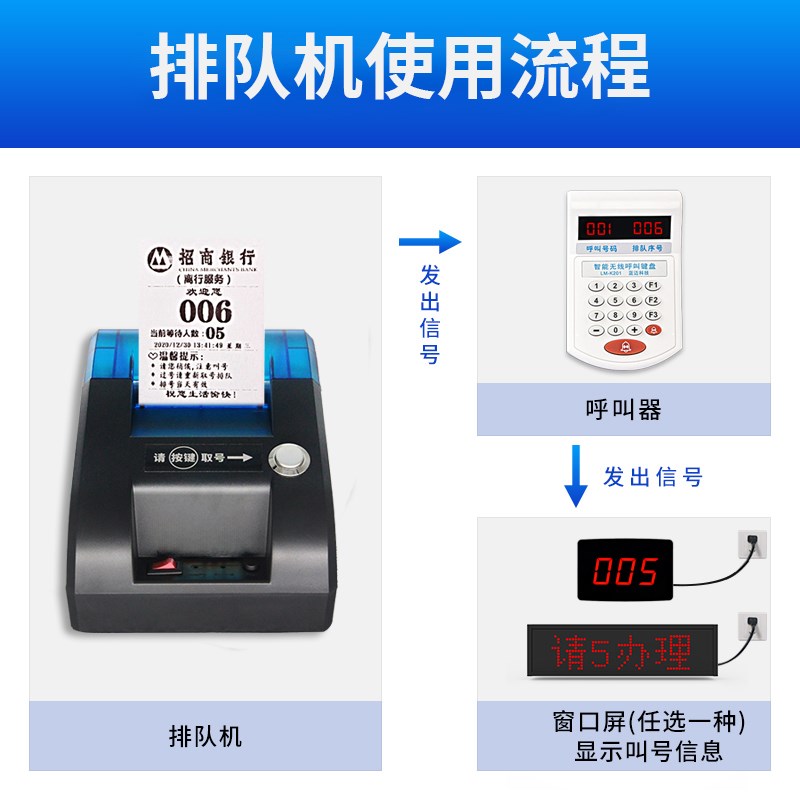 小型排队机医院诊所餐馆取票机发号机无线一键自助取号系统
