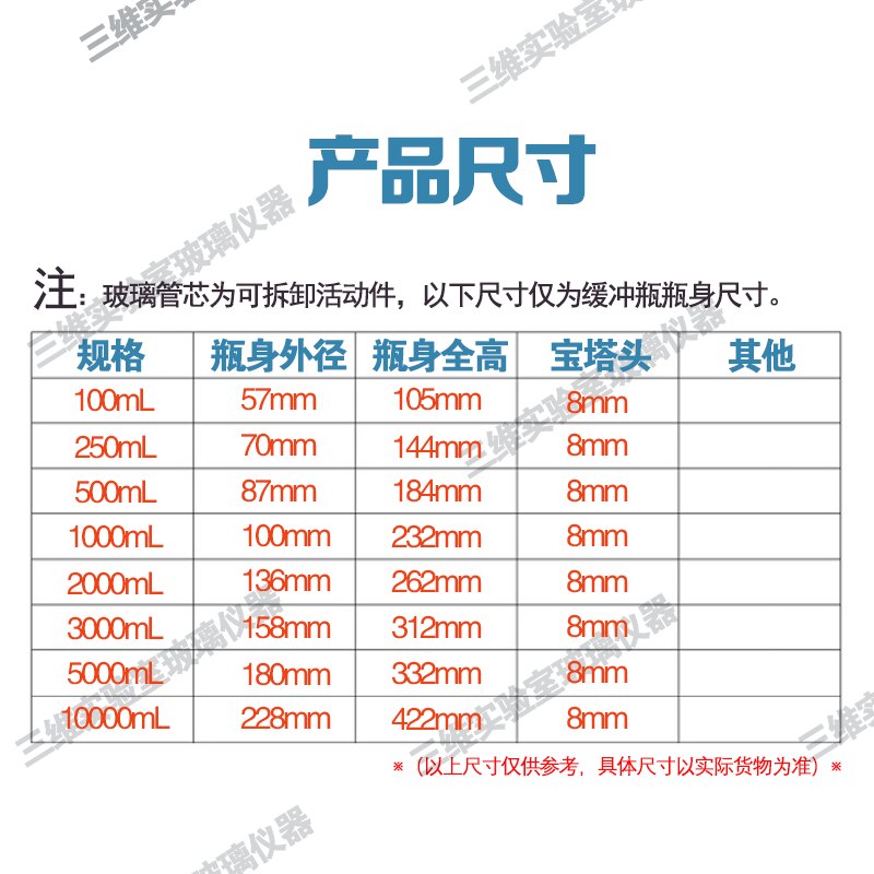 螺口洗气瓶气体洗瓶缓冲瓶密封耐腐安全瓶