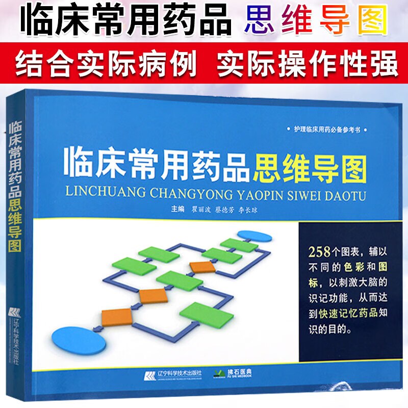 临床常用药品思维导图护理用药必备参考书瞿丽波蔡德芳李长琼图表