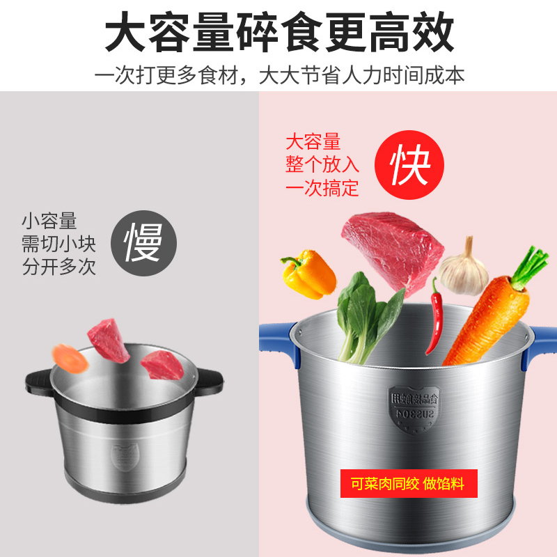力果绞肉机多功能商用家用大容量不锈钢电动打葱姜辣椒蒜泥碎菜机