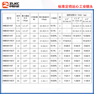 倍率0.3x 0.5x 6倍可选工作距110mm机器视觉相 远心镜头