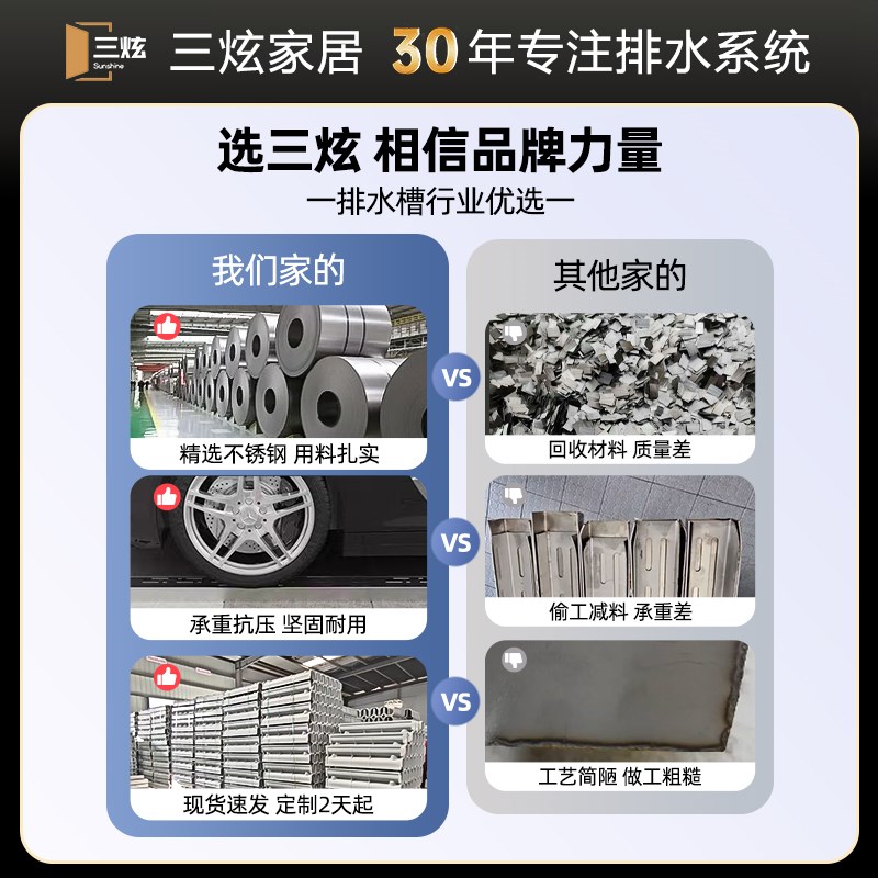 砾石排水沟地沟u型槽不锈钢鹅卵石盖板厨房花园下水庭院成品水沟